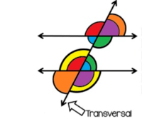 Relaciones proporcionales - Grado 10 - Quizizz