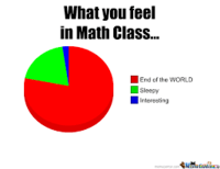 area and perimeter - Grade 8 - Quizizz