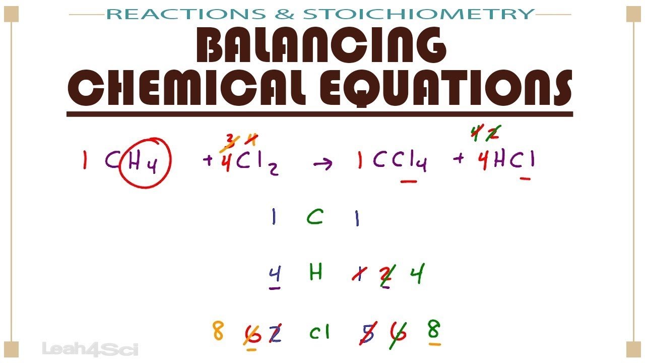 Chemical Reactions Balancing And Writing Chemical Equations Quizizz