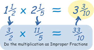 Multiply by Mixed Numbers | Mathematics Quiz - Quizizz