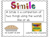 Similes - Class 9 - Quizizz