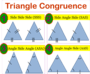 Triangle Congruence SSS, SAS, ASA, AAS, HL