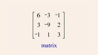 Matrices - Year 10 - Quizizz