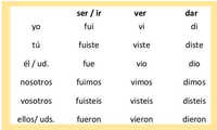 Tarjetas numéricas del 1 al 20 - Grado 9 - Quizizz