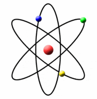 atom dan molekul - Kelas 1 - Kuis