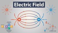 electric charge field and potential - Year 8 - Quizizz