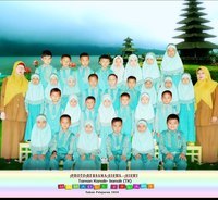 Lagu Anak-anak - Kelas 6 - Kuis