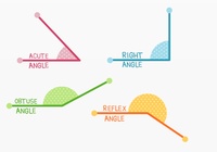 Classifying Angles - Year 2 - Quizizz