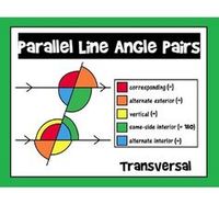 Angles - Grade 9 - Quizizz