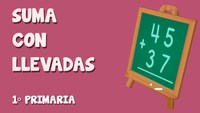 Sumar fracciones con denominadores iguales - Grado 1 - Quizizz