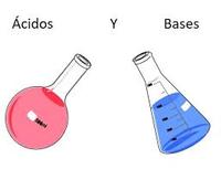 reacciones ácido-base - Grado 2 - Quizizz