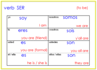 Suma y patrones de uno más - Grado 9 - Quizizz