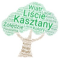 Komponowanie kształtów - Klasa 4 - Quiz