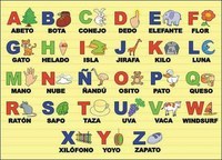 Alfabet Spanyol - Kelas 1 - Kuis