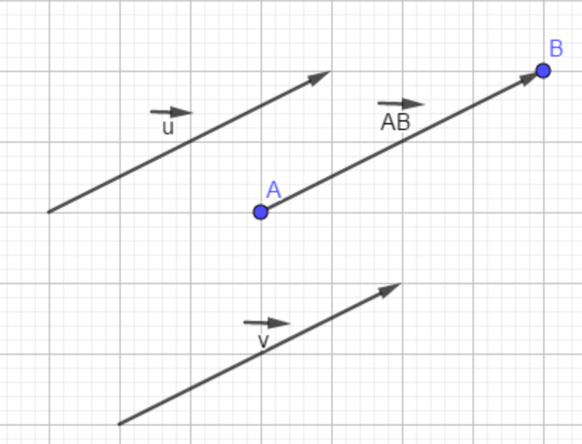 vectors - Class 2 - Quizizz