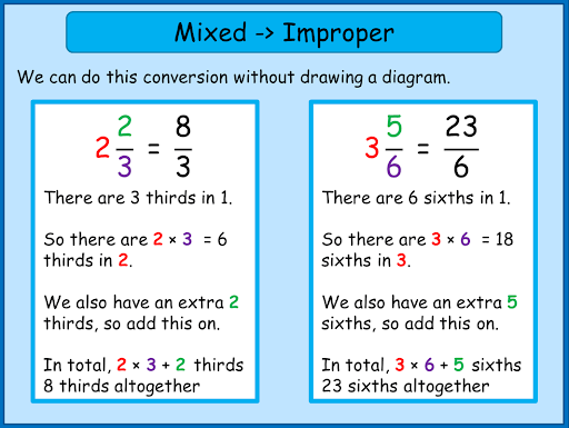 Converting Mixed Numbers to Improper Fractions - Quizizz