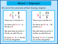 Converting Mixed Numbers To Improper Fractions Quizizz