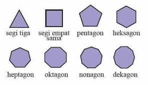 Bilangan paksi simetri pentagon
