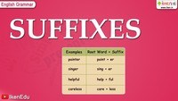 Suffixes - Grade 8 - Quizizz