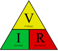 Pengiraan Parameter dalam litar elektrik(RBT TING 2) Quiz - Quizizz