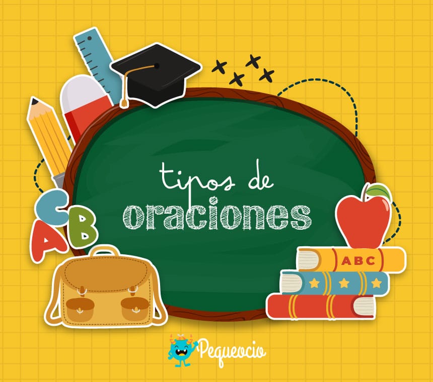 Oraciones de diagramación - Grado 9 - Quizizz