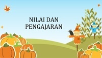 kurva penawaran dan permintaan - Kelas 2 - Kuis