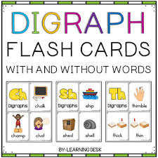 Digraphs - Year 7 - Quizizz