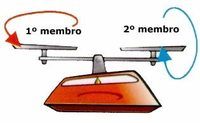 Joga - Klasa 8 - Quiz