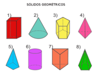 volumen y área de superficie de cubos - Grado 11 - Quizizz
