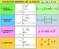 distancia entre dos rectas paralelas - Grado 12 - Quizizz