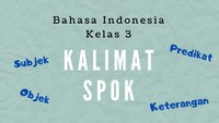 Menyusun Bentuk - Kelas 3 - Kuis