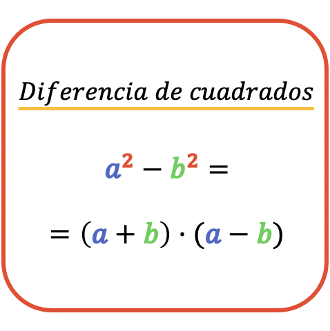 cuadrados de punnett - Grado 8 - Quizizz