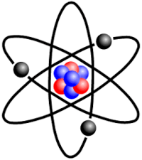 estrutura eletrônica dos átomos - Série 7 - Questionário