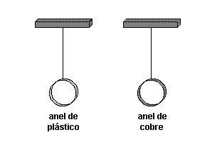 𝐔𝐅𝐀𝐋) Um estudante dispõe de um kit com quatro placas