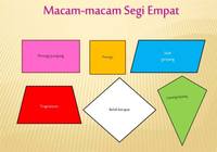 segi enam - Kelas 7 - Kuis