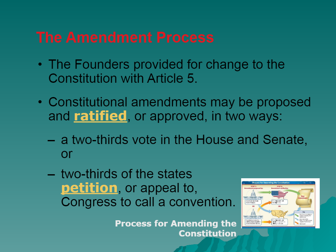 Amending the US Constitution questions & answers for quizzes and tests ...