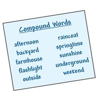 Structure of Compound Words - Grade 5 - Quizizz