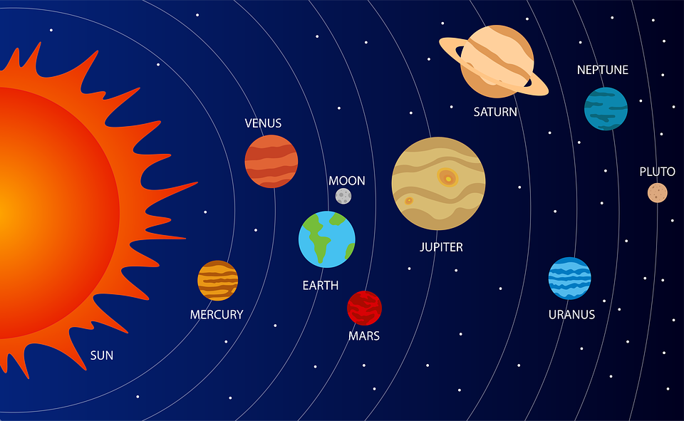 Constellation Flashcards - Quizizz