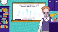 Statistics and Probabilities - Grade 2 - Quizizz