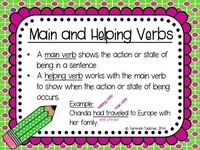 Helping Verbs - Grade 5 - Quizizz