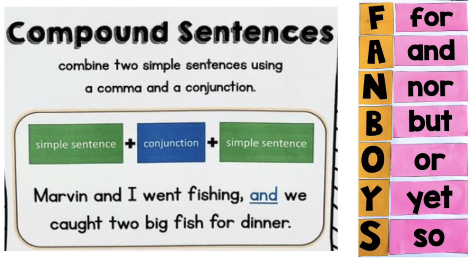 Sequences and Series - Grade 5 - Quizizz