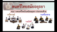 ศิลปกรรม - ระดับชั้น 12 - Quizizz