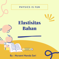 elastisitas permintaan dan harga Kartu Flash - Quizizz