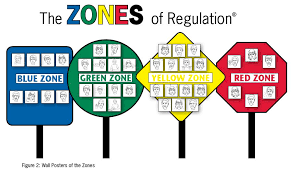 gene regulation - Grade 5 - Quizizz