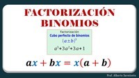 binomial theorem - Grade 3 - Quizizz