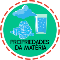 Propriedades da matéria - Série 9 - Questionário