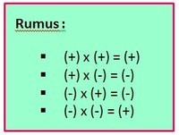 Bilangan Bulat sebagai Pecahan - Kelas 5 - Kuis