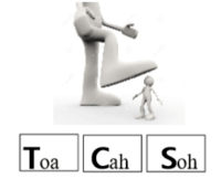 Trigonometry - SOH CAH TOA