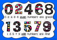 Number Patterns - Class 2 - Quizizz