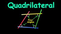 Quadrilaterals - Year 9 - Quizizz